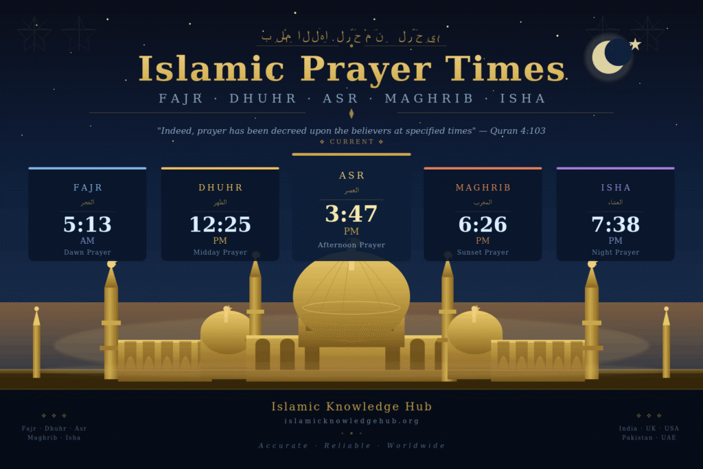 Islamic Prayer Times